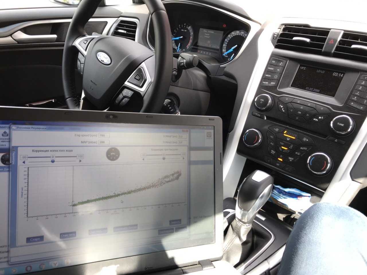 Отзывы на компанию Gascar в Магнитогорске c фото