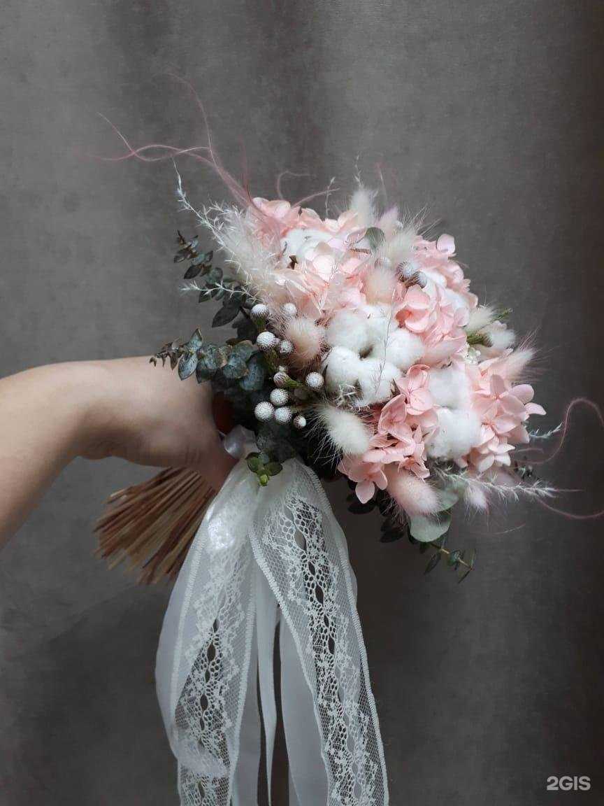 Отзывы на компанию Астра в Новосибирске c фото