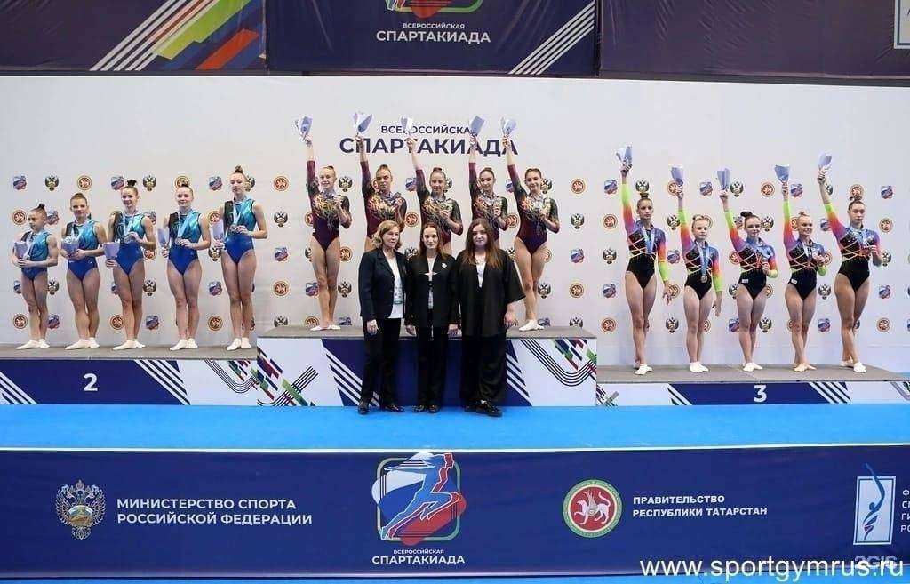 Отзывы на Спортивная школа №17 в г. Воронеж Отзывы на компанию Спортивная школа №17 в г. Воронеж c фото