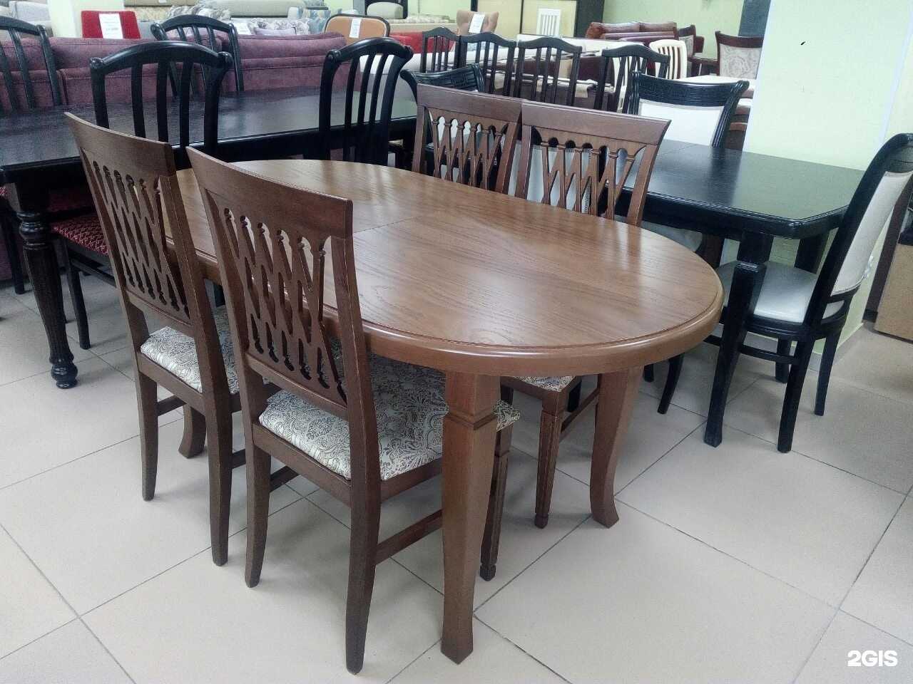 Отзывы на компанию Майя в Ноябрьске c фото