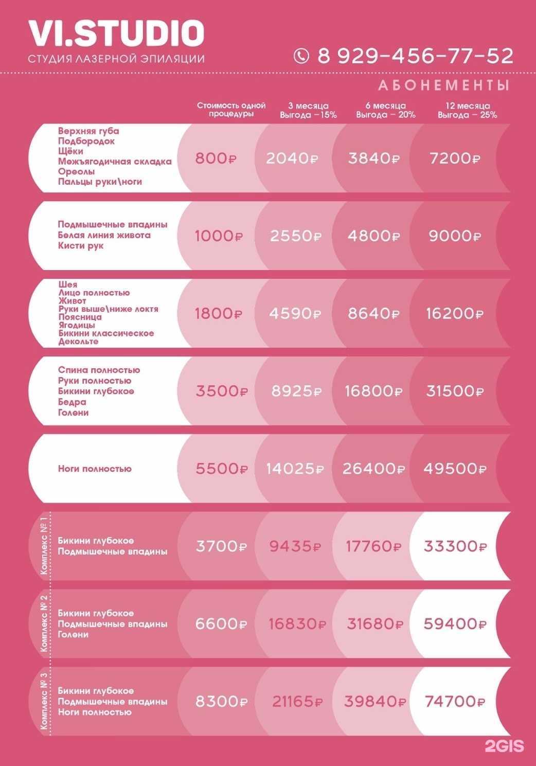 Отзывы на компанию Vi. Studio в Петропавловске-Камчатском c фото