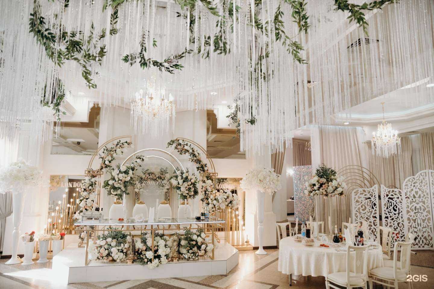 Отзывы на компанию Лондон в г. Волгоград c фото