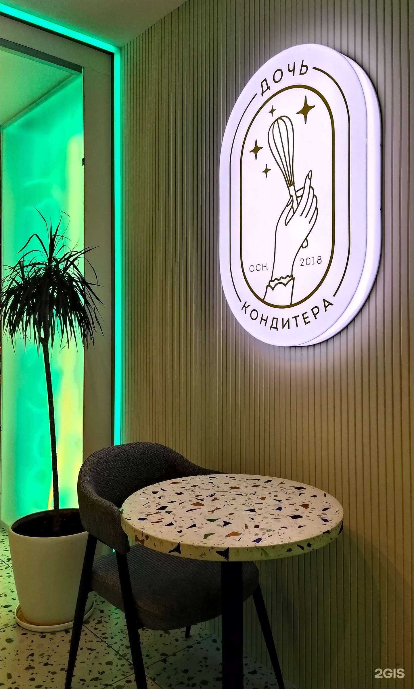 Отзывы на компанию Дочь Кондитера в Краснодаре c фото