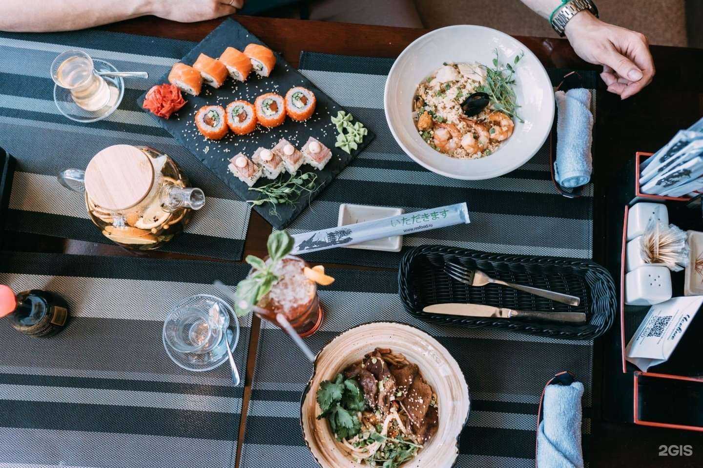 Отзывы на компанию Тсуру в Перми c фото