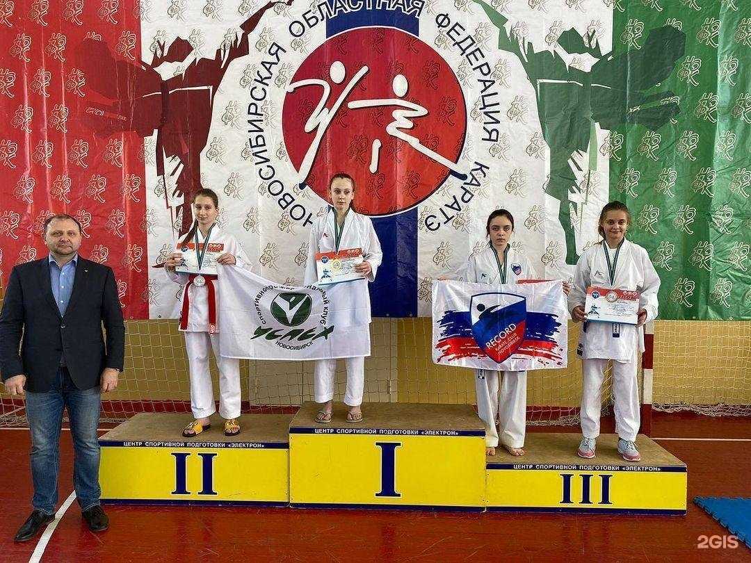 Отзывы на компанию Динамэкс в Новосибирске c фото