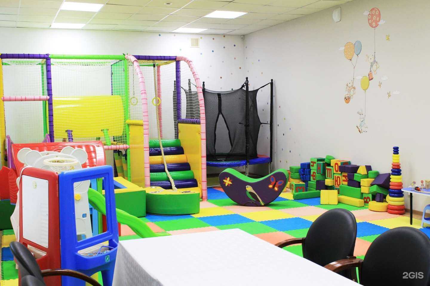 Отзывы на компанию Bim-Bom лофт в Перми c фото