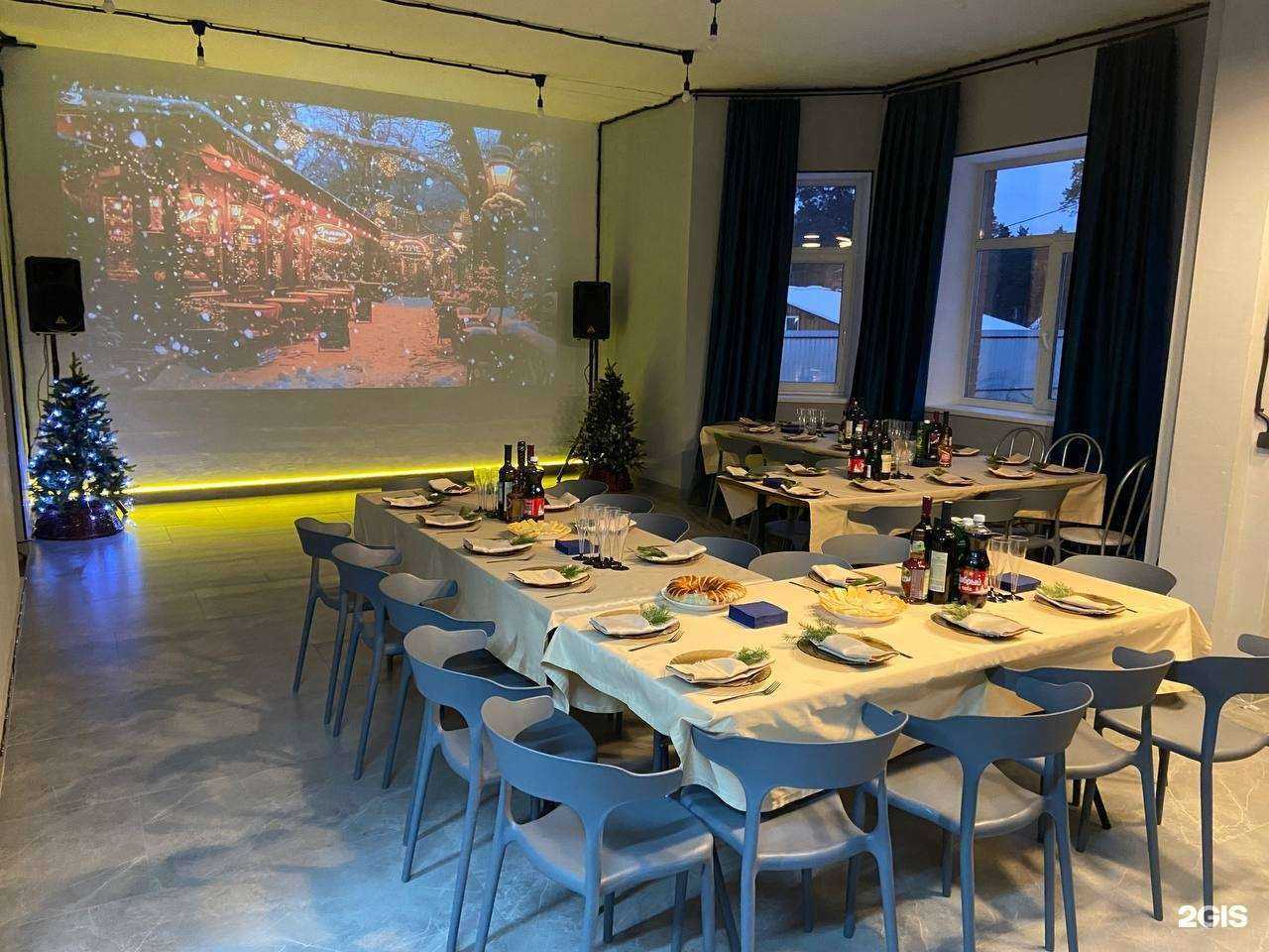 Отзывы на компанию Лофт Удачи  в Екатеринбурге c фото