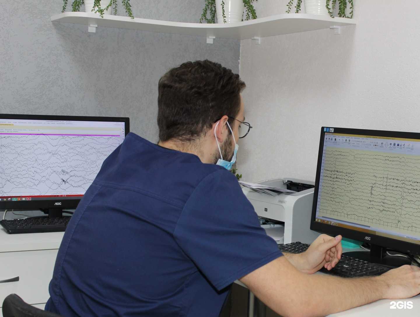 Отзывы на компанию Ветер перемен в г. Сургут c фото