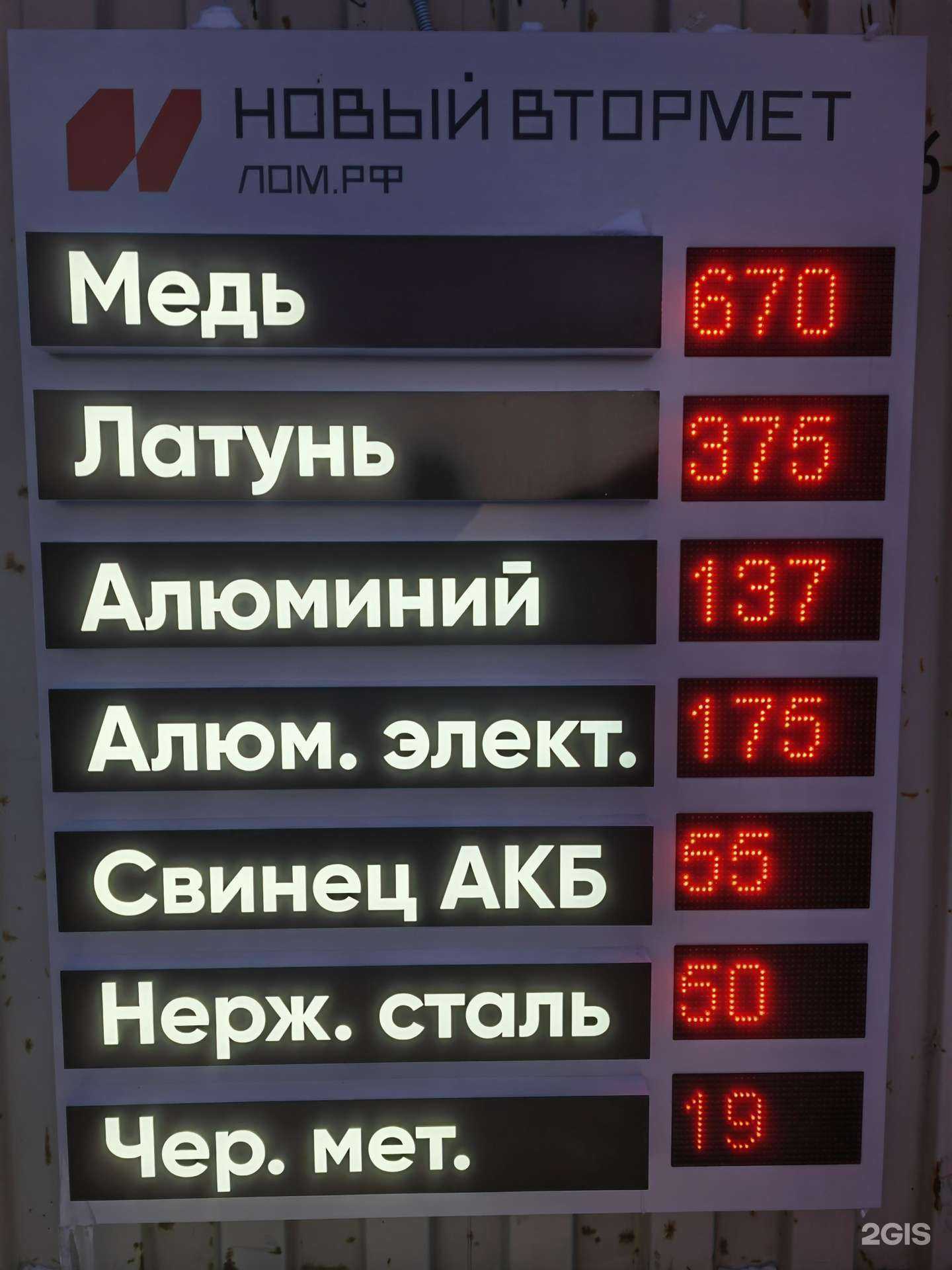 Отзывы на компанию Втормет в г. Омск c фото