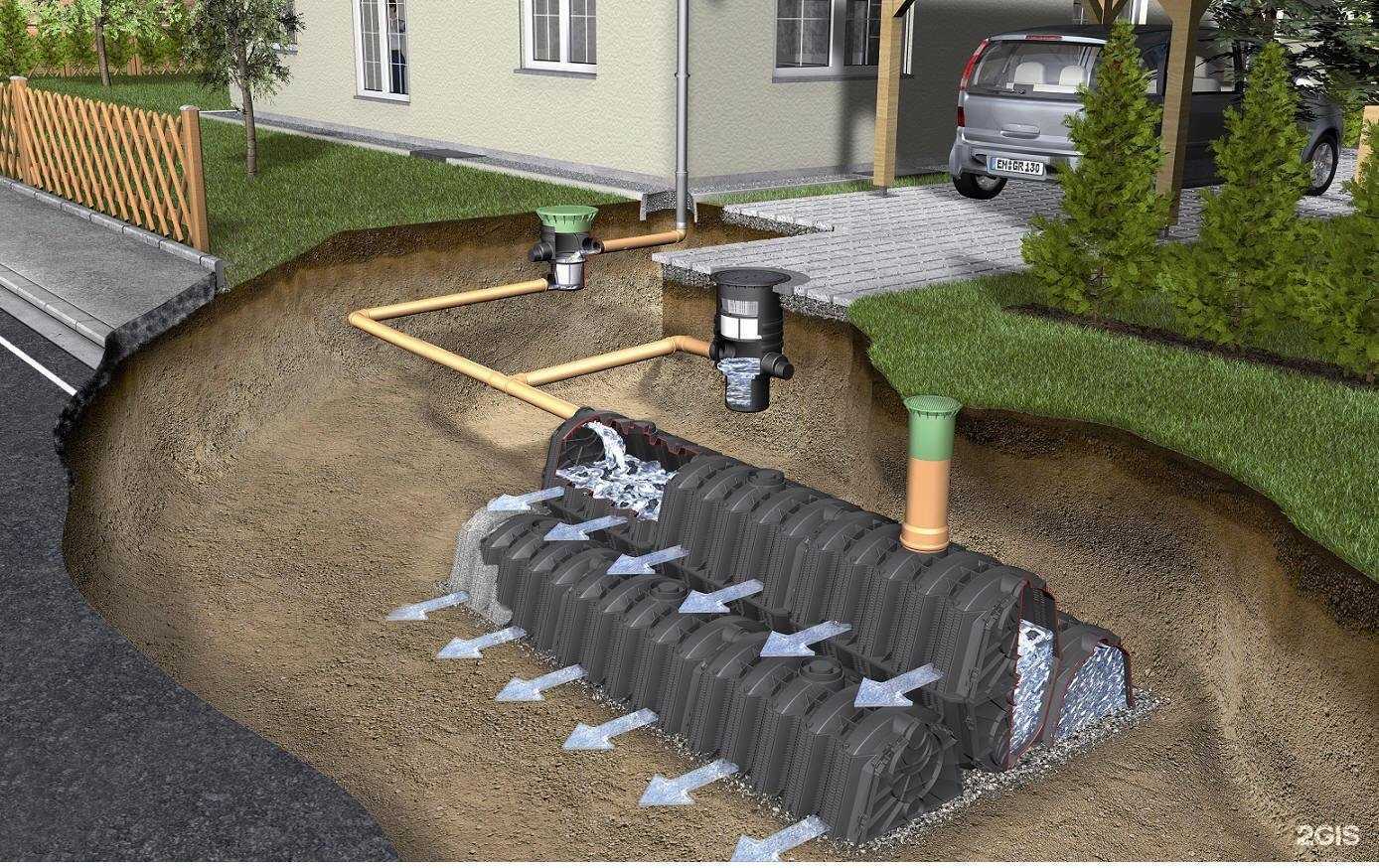 Отзывы на компанию Тёплый Стан в Ижевске c фото