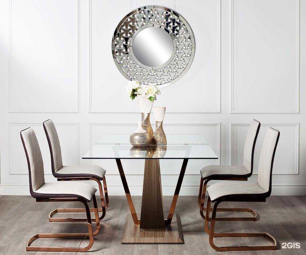 Отзывы на компанию Evita в г. Геленджик c фото