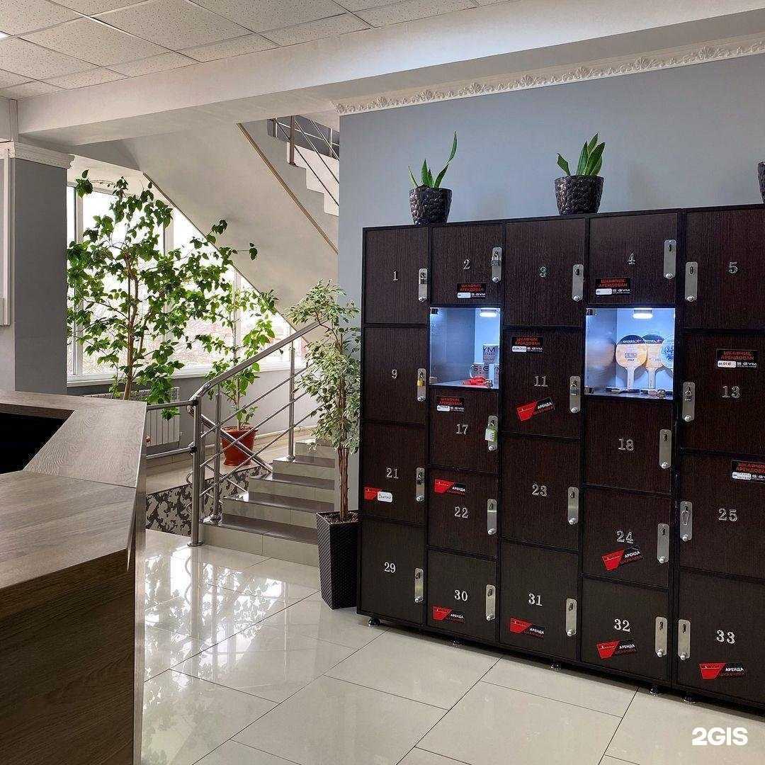 Отзывы на компанию S-gym в Нальчике c фото