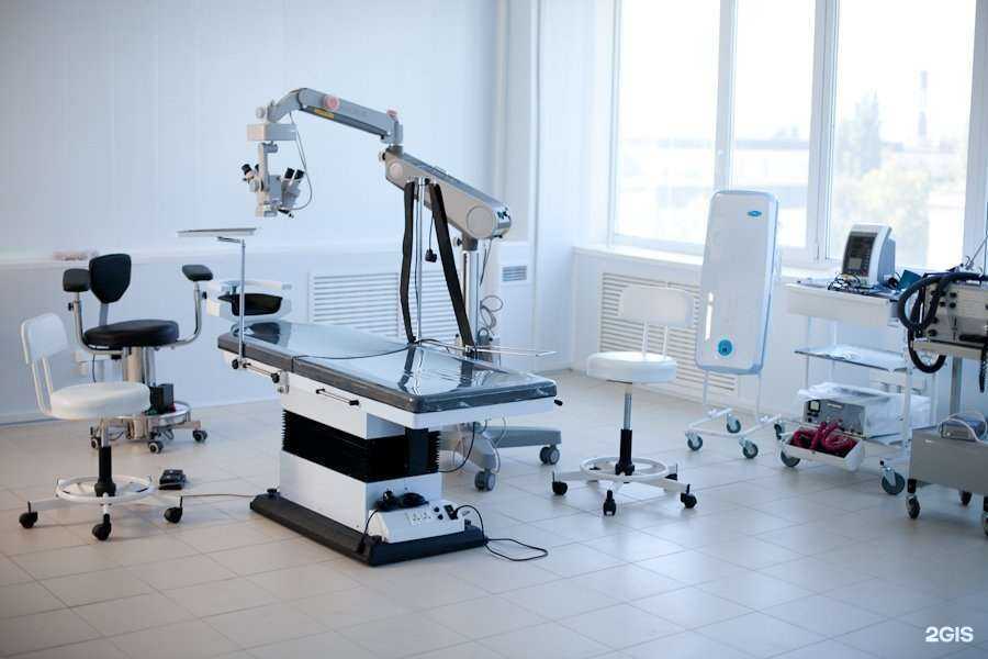 Отзывы на компанию Ковчег в Белгороде c фото