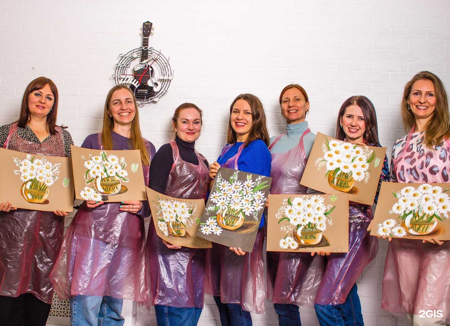 Отзывы на компанию Loft в г. Краснодар c фото