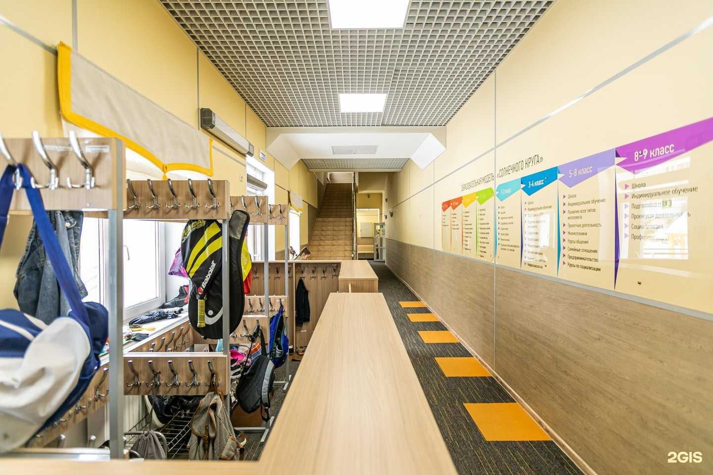 Отзывы на компанию Другая школа в Перми c фото