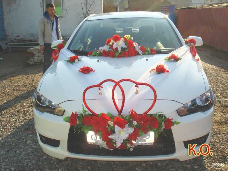 Отзывы на компанию Агентство праздничных услуг в Астрахани c фото