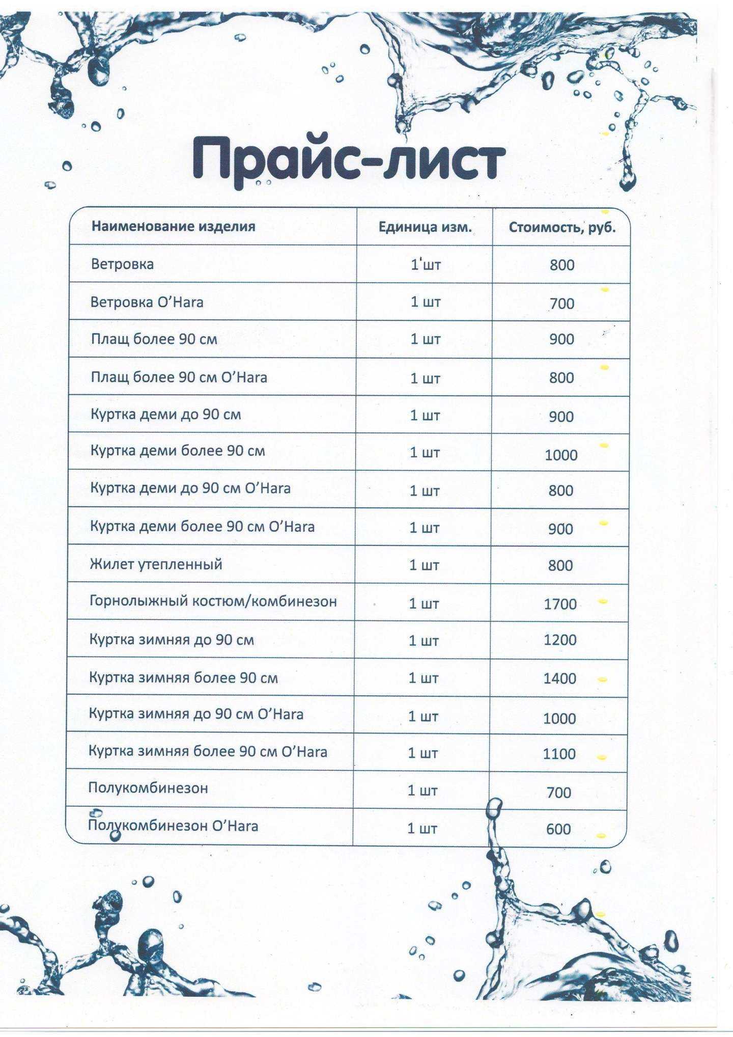 Отзывы на компанию Ohara в г. Новосибирск c фото