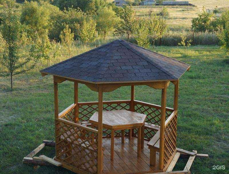 Отзывы на компанию Амбаръ в Томске c фото