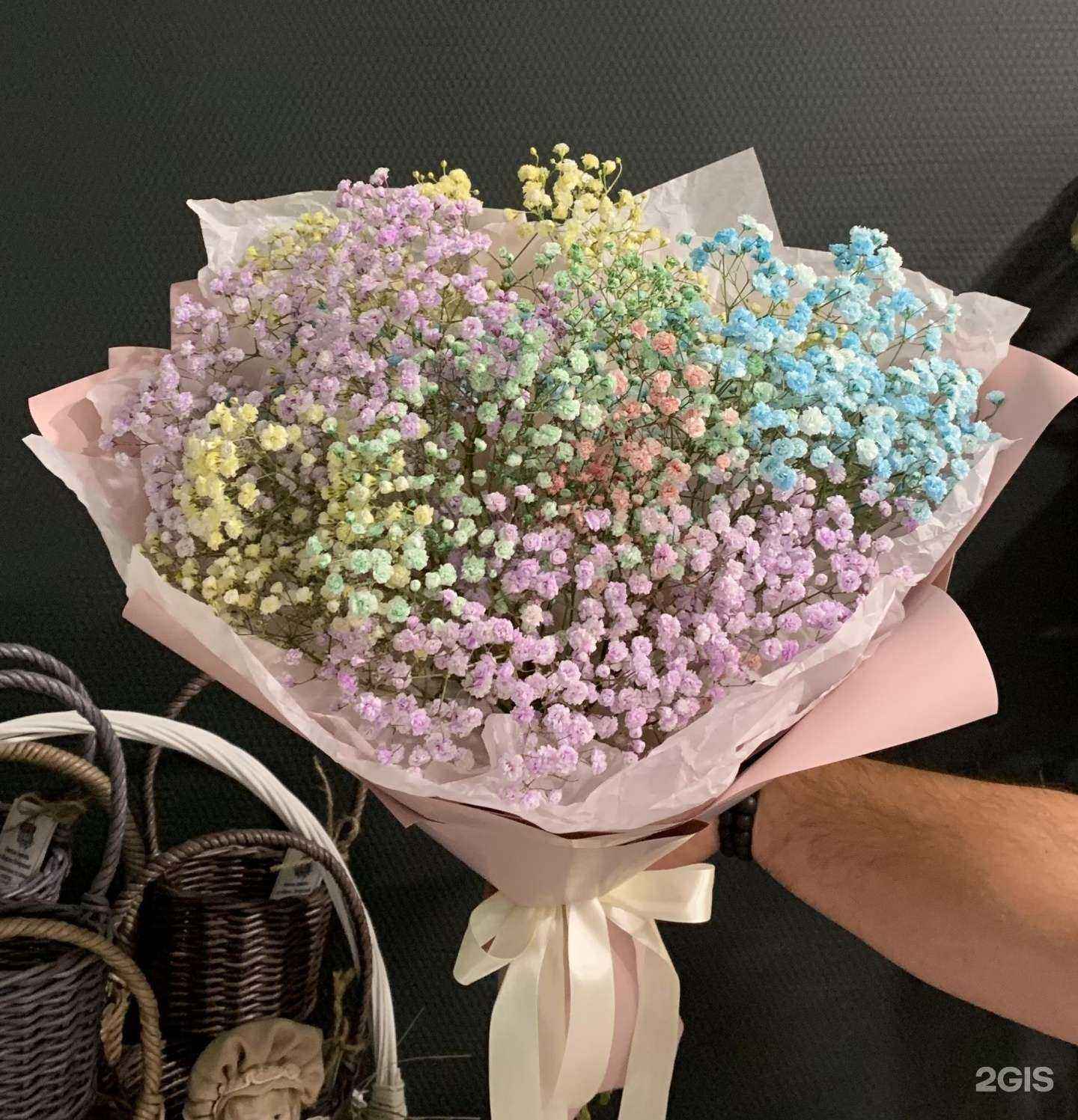 Отзывы на компанию Shiko в Екатеринбурге c фото