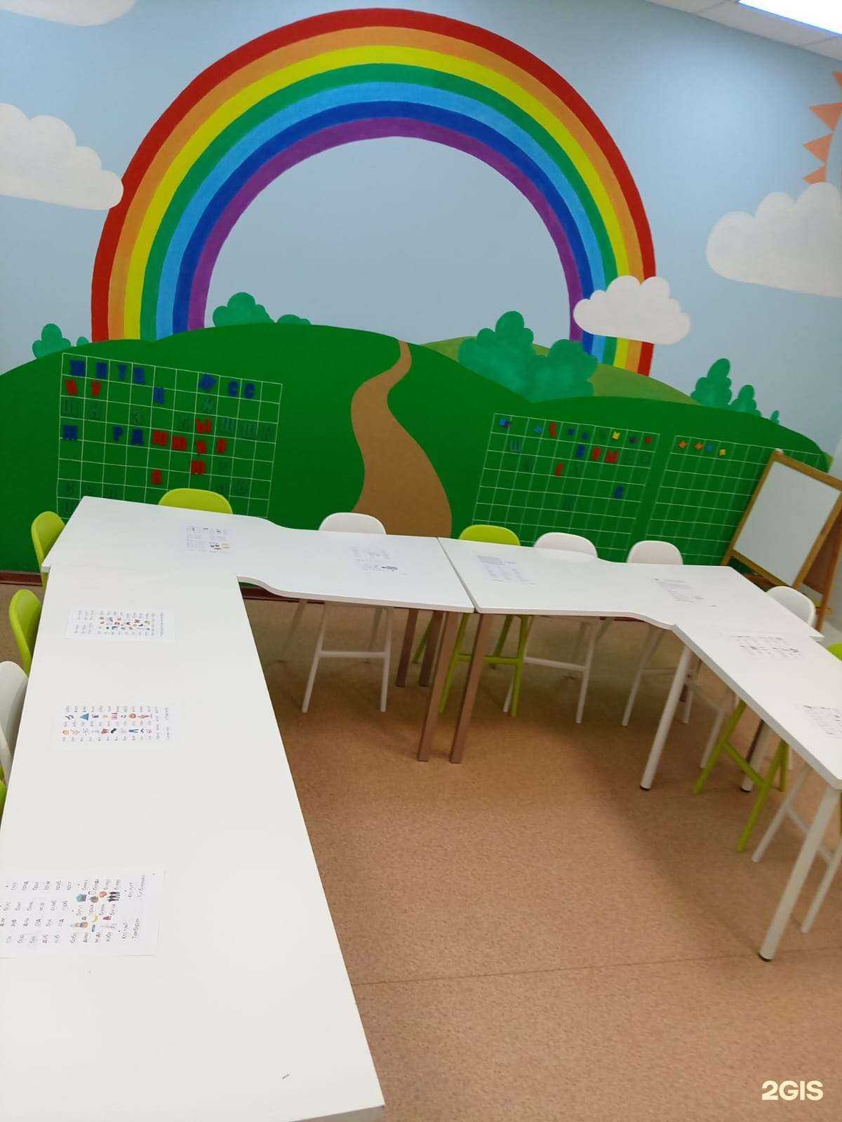 Отзывы на компанию Аяша в г. Барнаул c фото