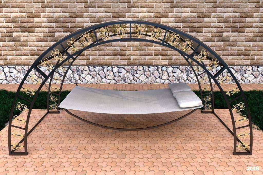 Отзывы на компанию Профиль в г. Пенза c фото