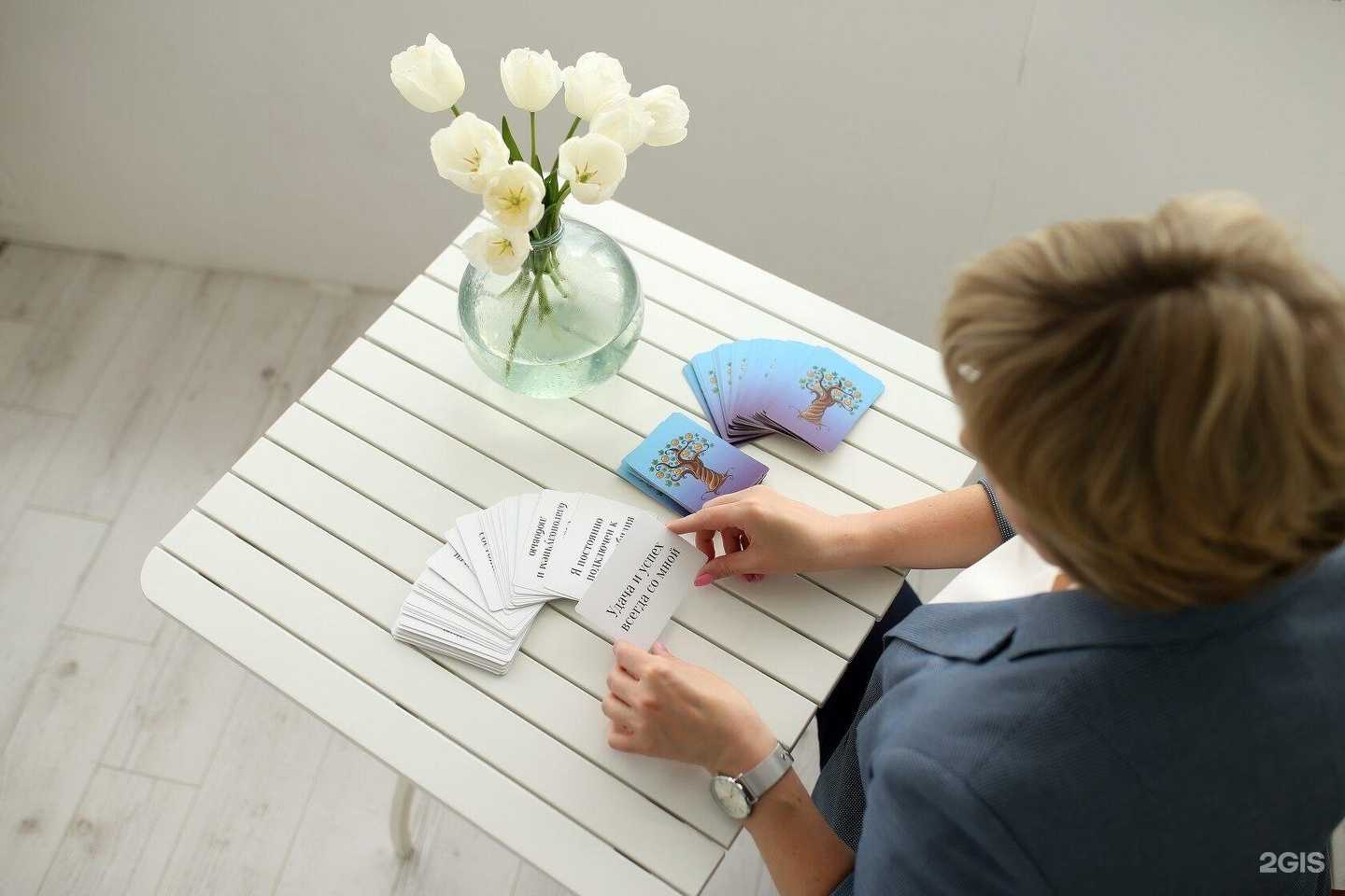 Отзывы на компанию Кабинет психолога в Перми c фото