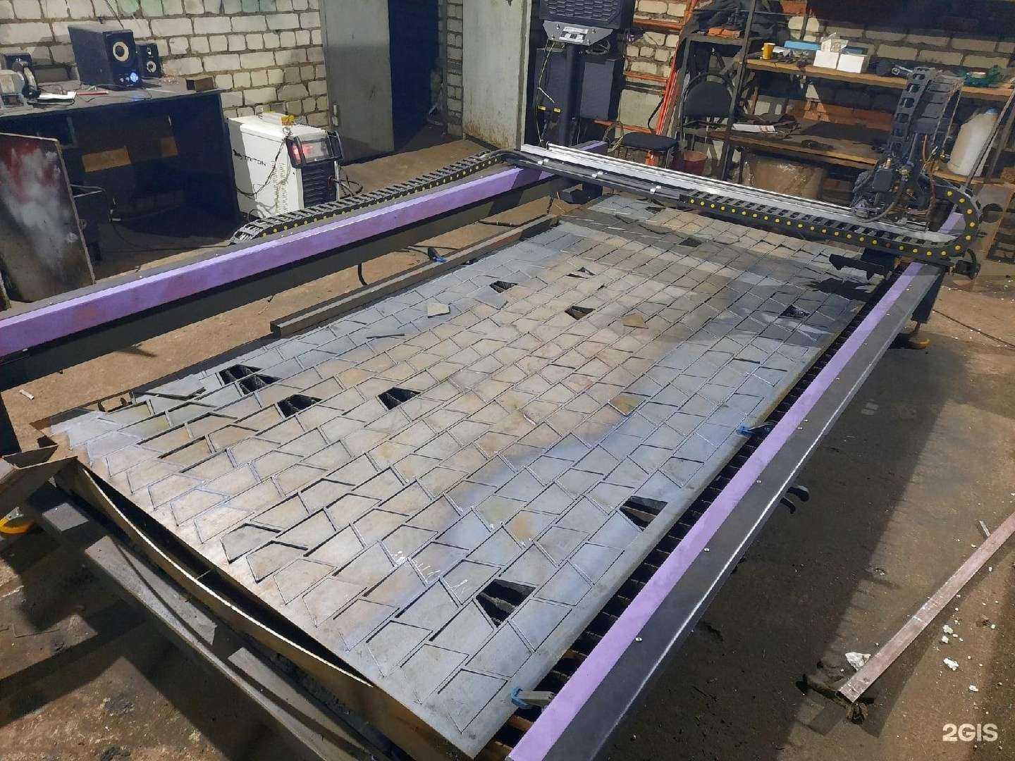 Отзывы на компанию Сталь-Изделие в г. Ульяновск c фото