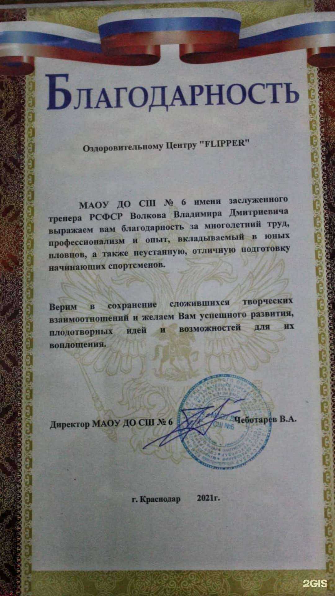 Отзывы на компанию Flipper в г. Краснодар c фото