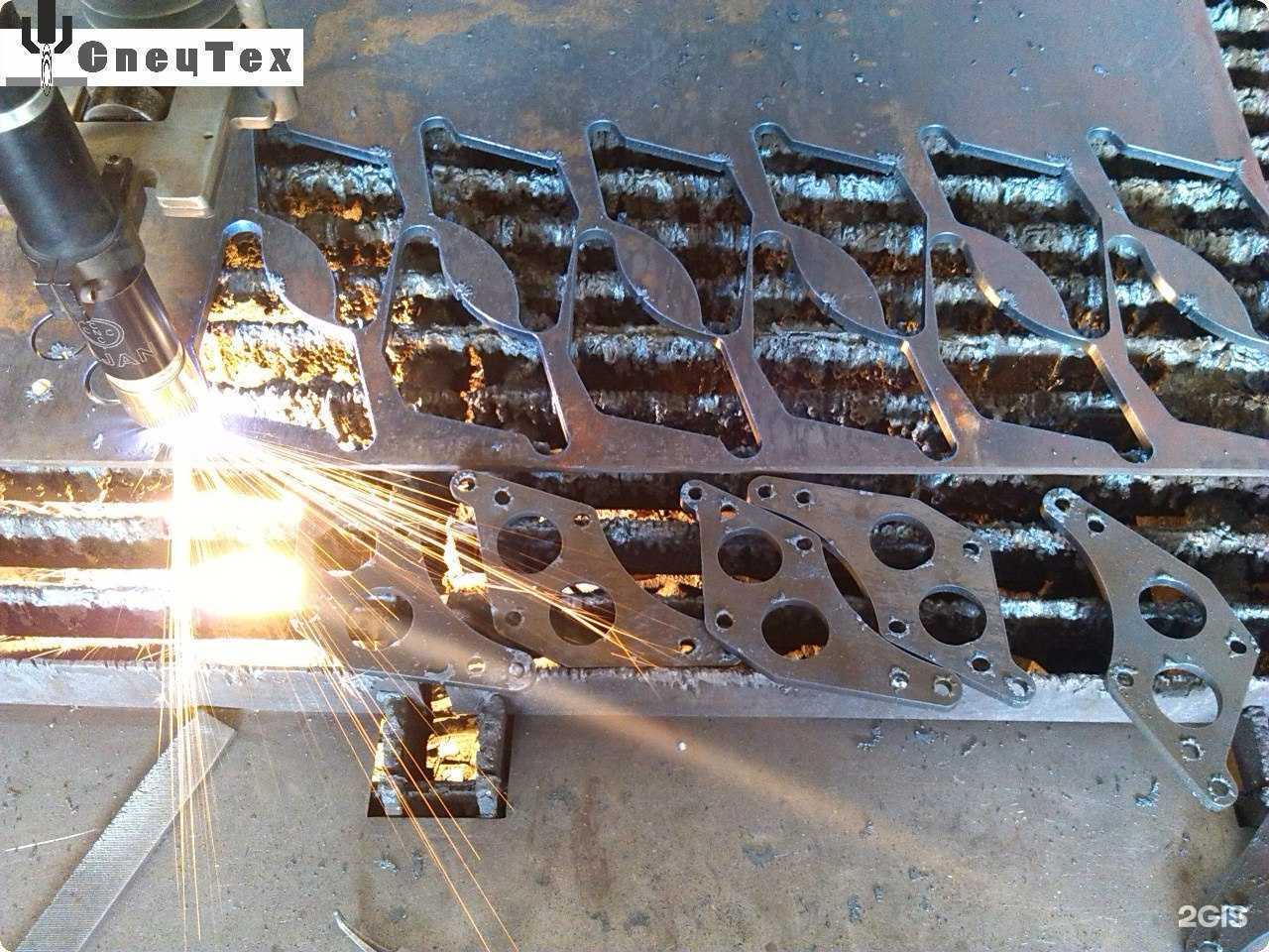 Отзывы на компанию РесурсПлюс в Златоусте c фото