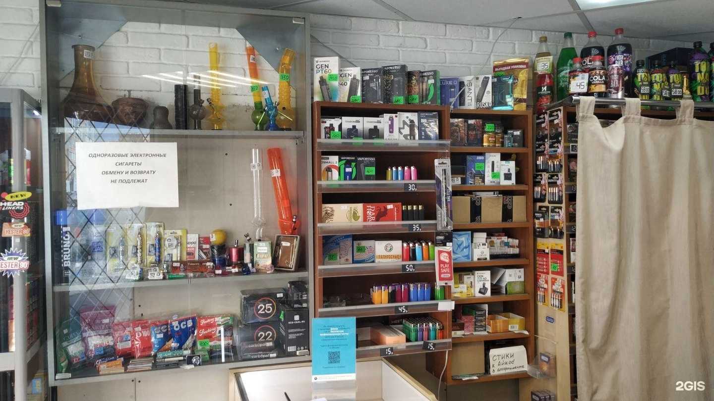 Отзывы на компанию Che Guevara в г. Пермь c фото