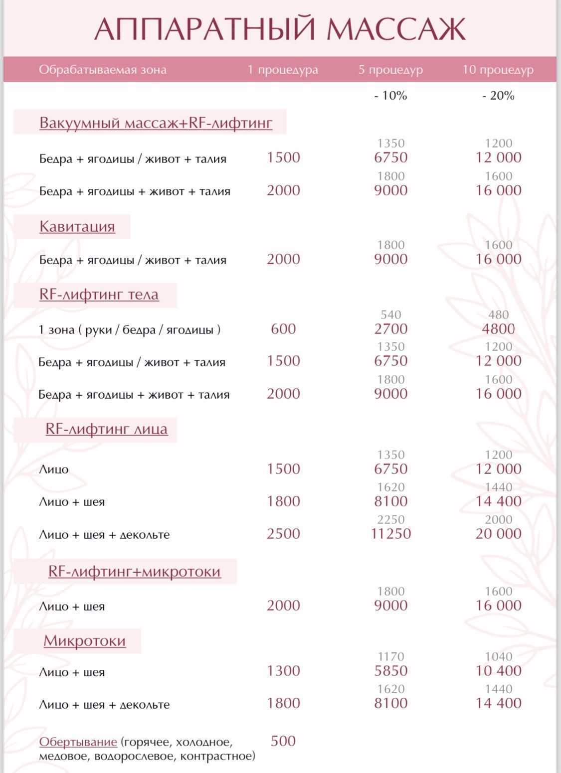 Отзывы на компанию Beauty Laser в Ульяновске c фото