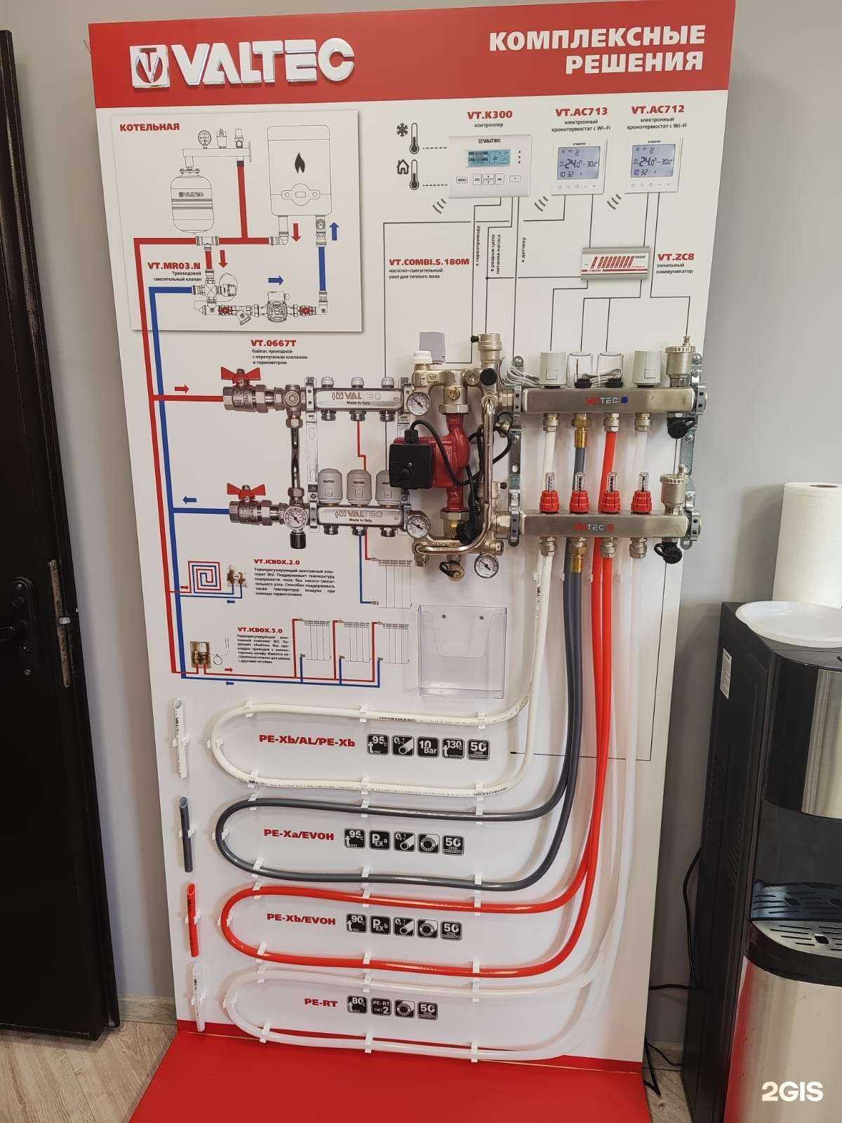 Отзывы на компанию Теплоопт в Казани c фото