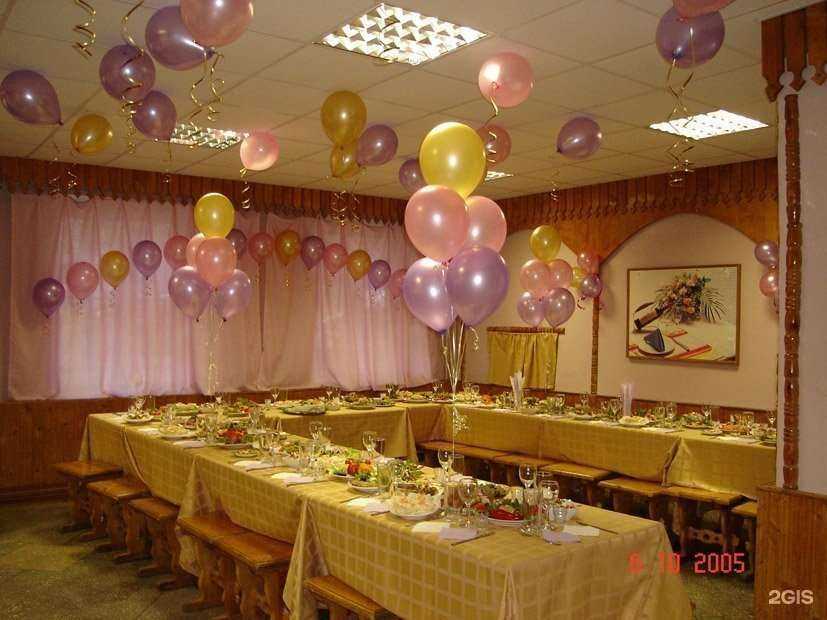 Отзывы на компанию Цветной шар в Кирове c фото