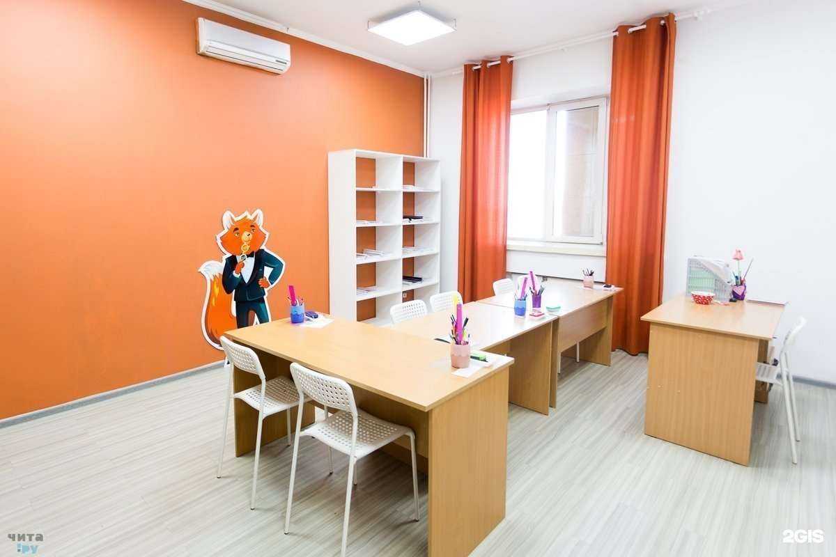 Отзывы на компанию IQ007 в Чите c фото