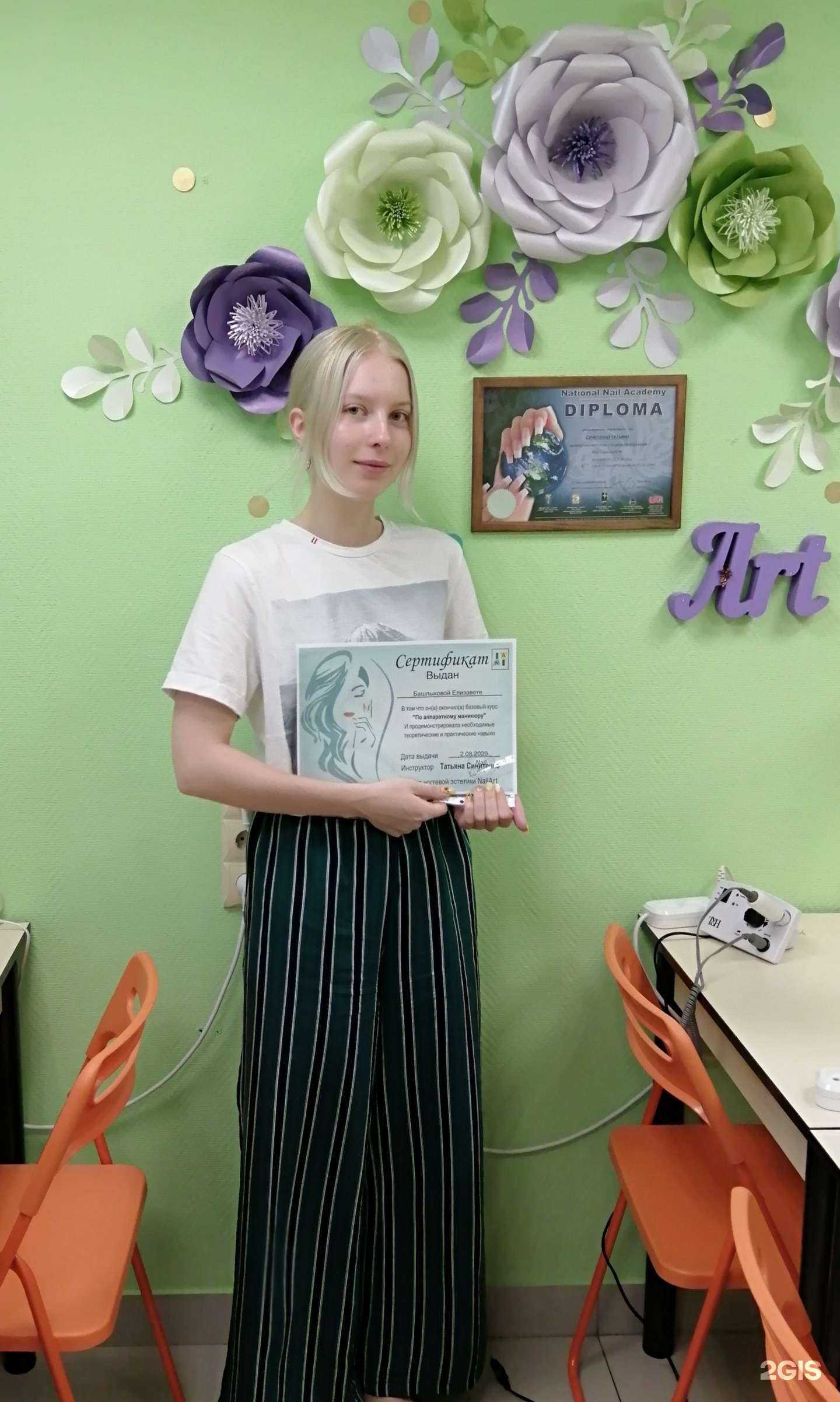 Отзывы на компанию Nail Art в Екатеринбурге c фото