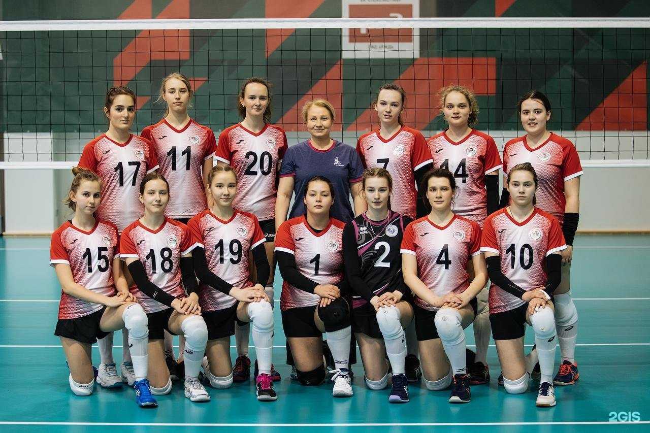 Отзывы на компанию Спортивная школа по волейболу в г. Новосибирск c фото
