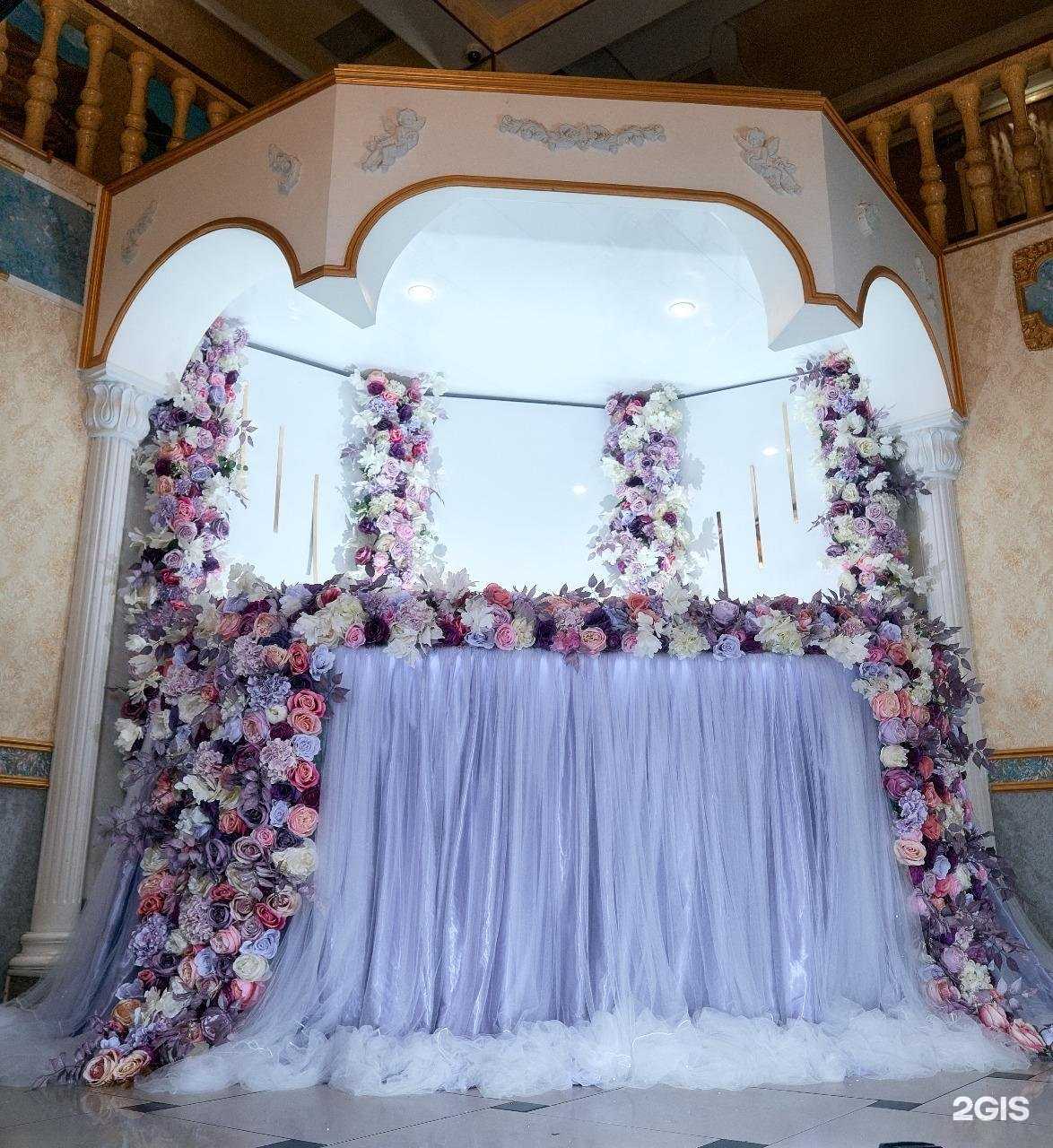 Отзывы на компанию Велес в Екатеринбурге c фото