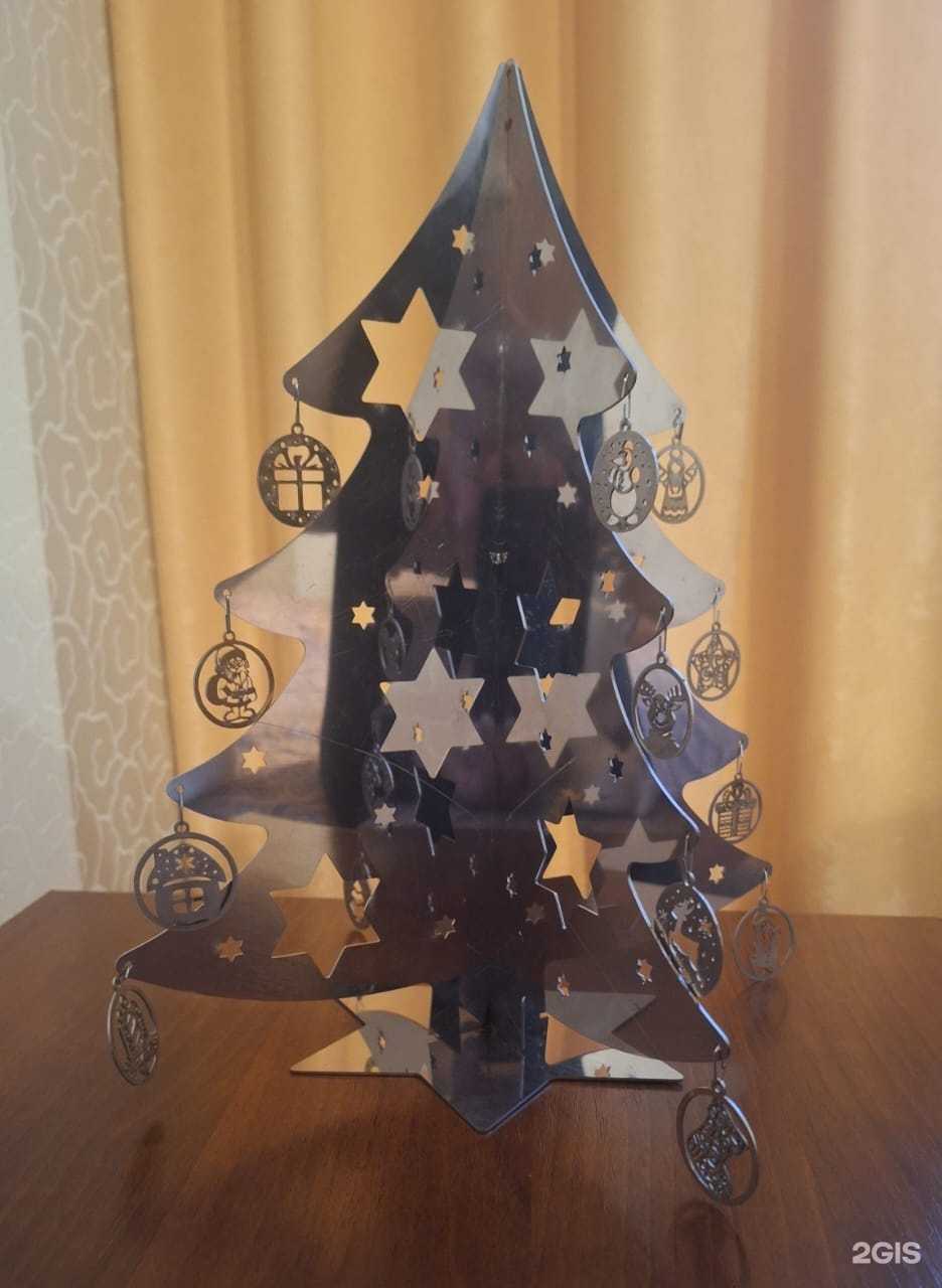 Отзывы на компанию Евромет в г. Новосибирск c фото