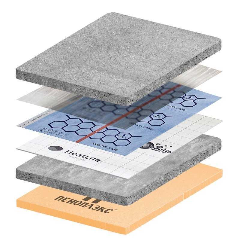 Отзывы на компанию Heat Life в г. Якутск c фото