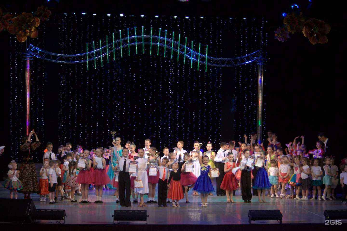 Отзывы на компанию Dance avenue в г. Новокузнецк c фото