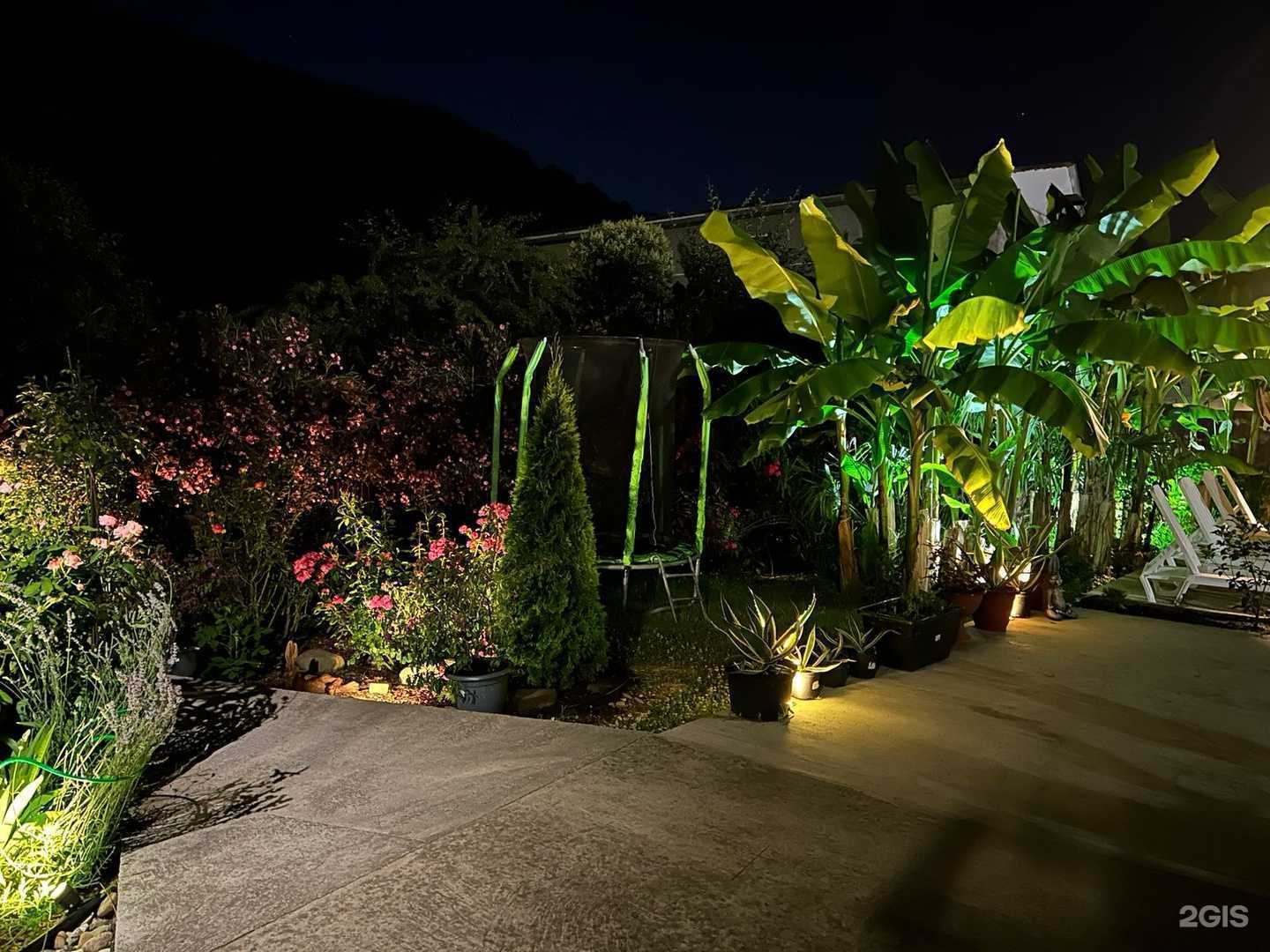 Отзывы на компанию СанМарин в г. Сочи c фото