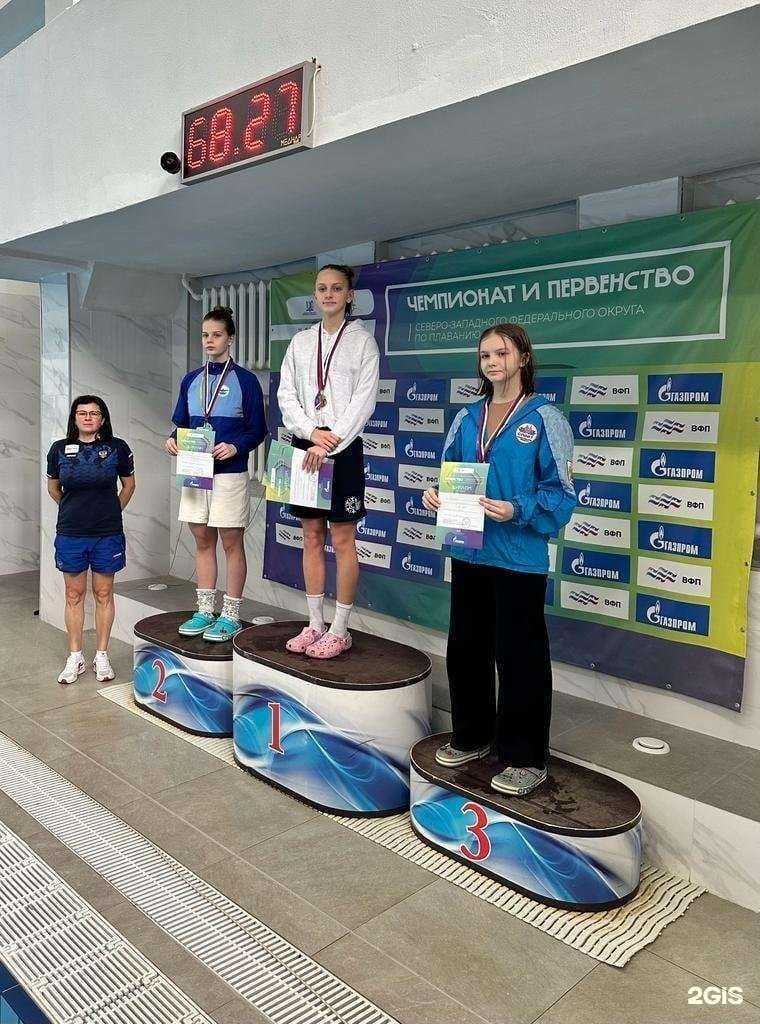 Отзывы на компанию Комплексная спортивная школа олимпийского резерва в Мурманске c фото