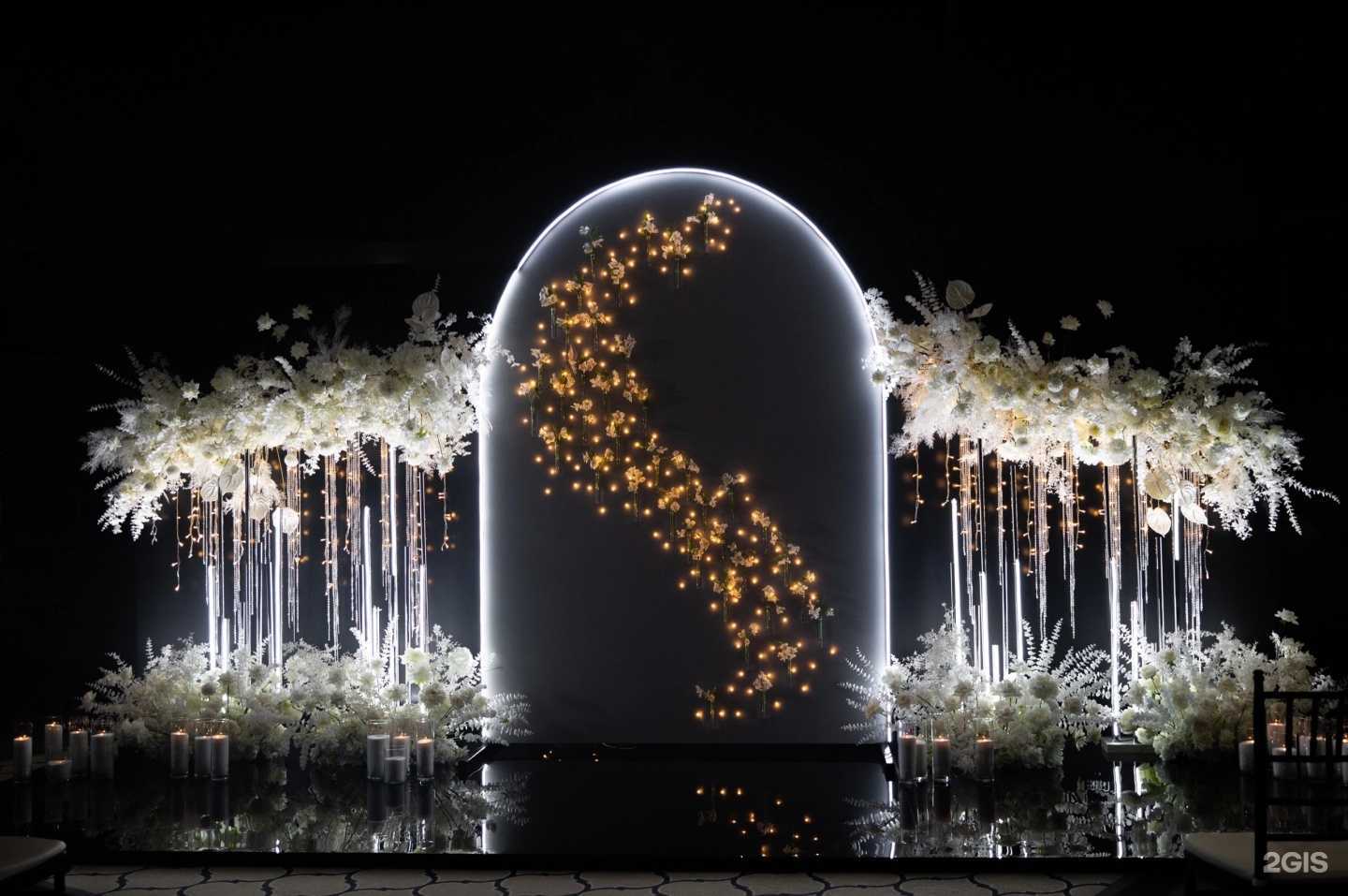 Отзывы на компанию WedDecor в Тюмени c фото