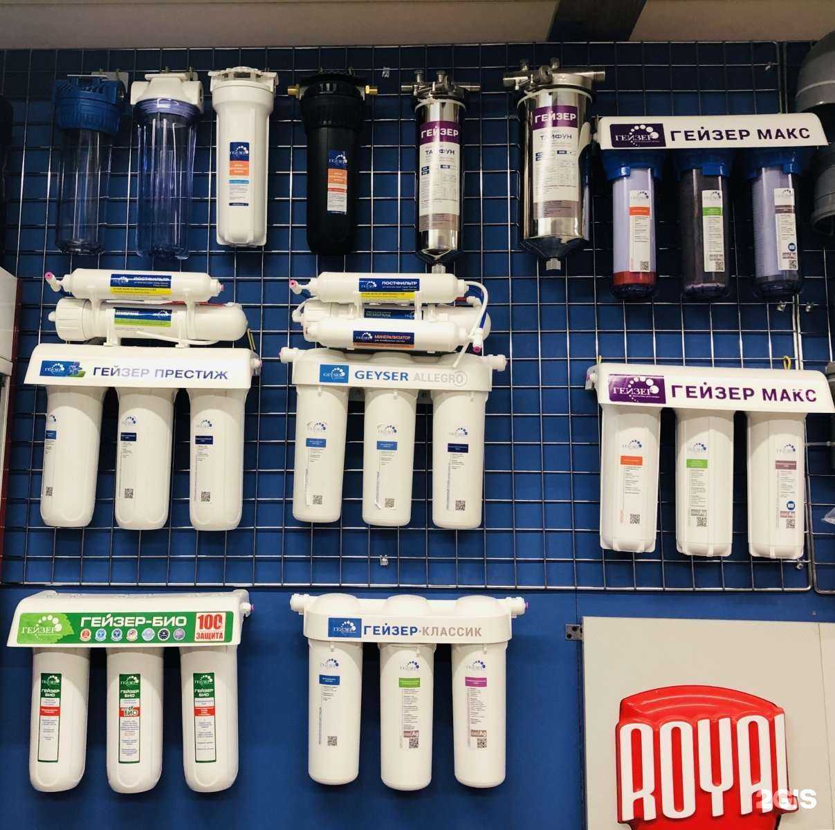 Отзывы на компанию All-forwater в г. Балашиха c фото