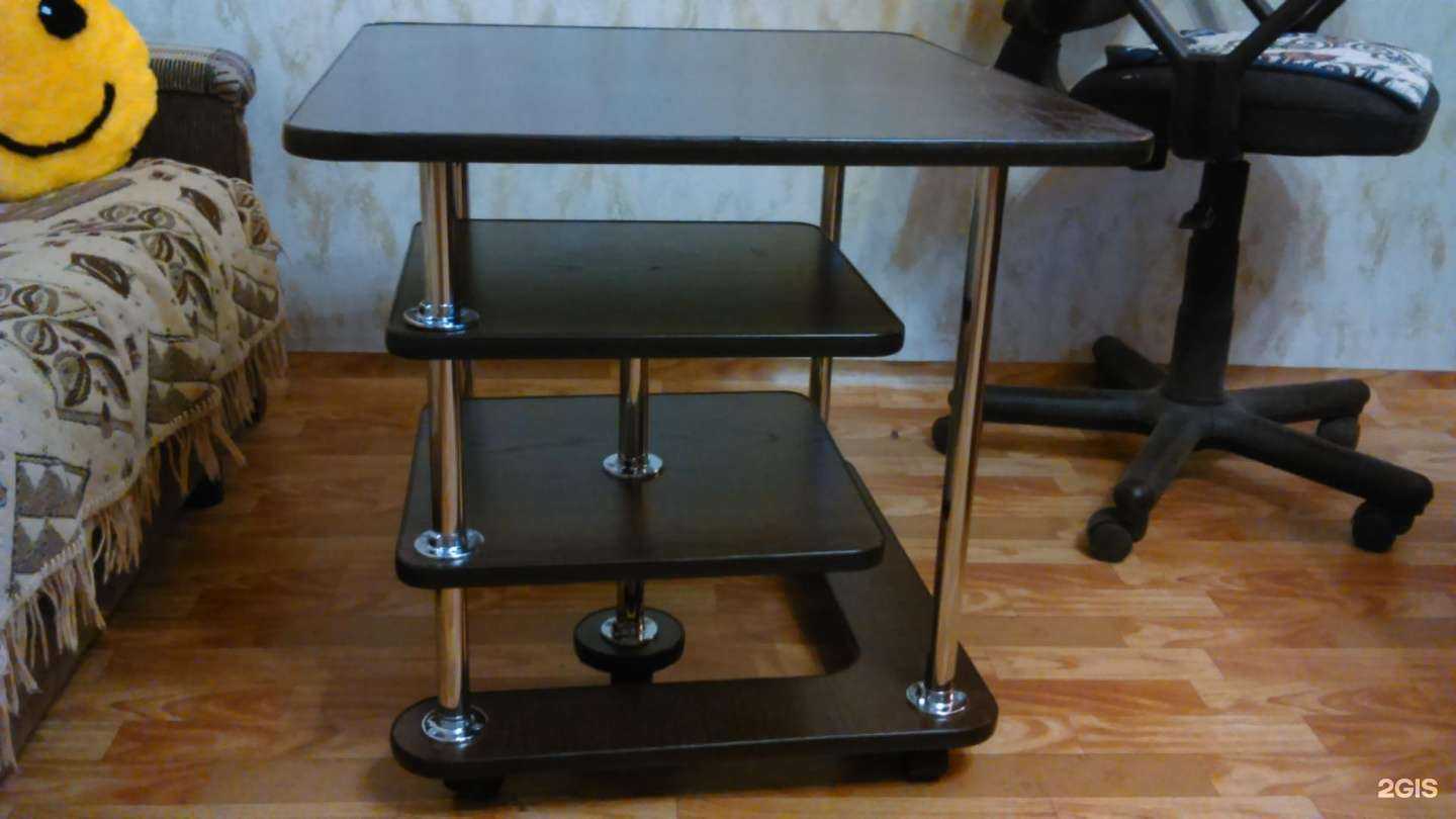 Отзывы на компанию Территория Мебели в Красноярске c фото