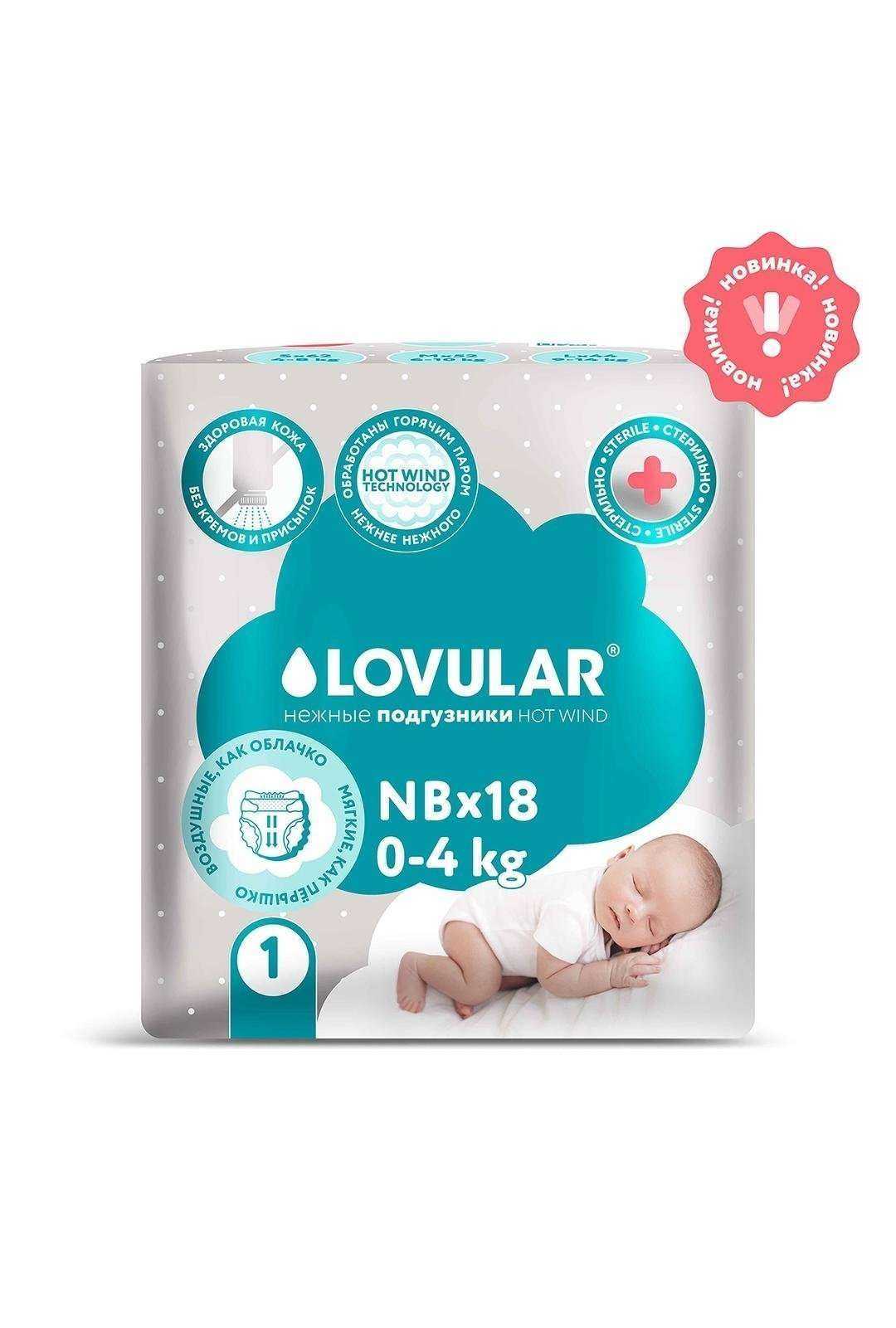 Отзывы на компанию Mamma Mia! в Красноярске c фото