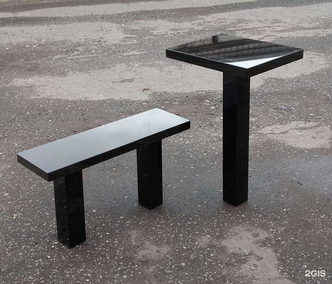 Отзывы на компанию Черный Тюльпан в г. Пермь c фото