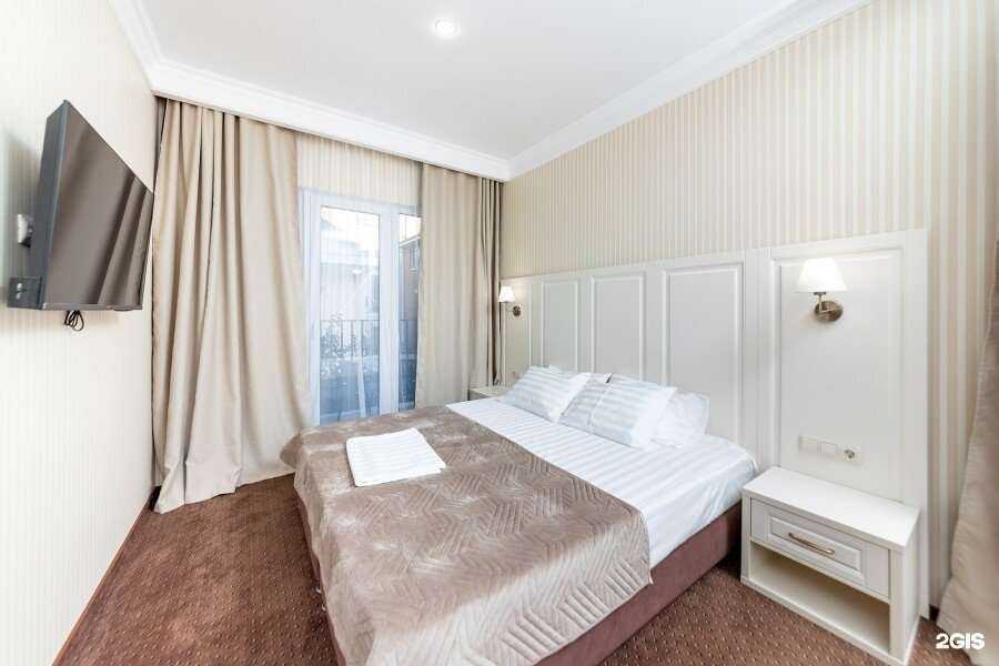 Отзывы на компанию Гостевой дом на Таманской в Геленджике c фото