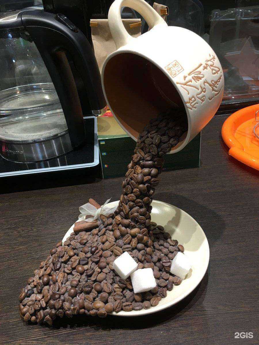 Отзывы на компанию AstraCars в г. Новосибирск c фото