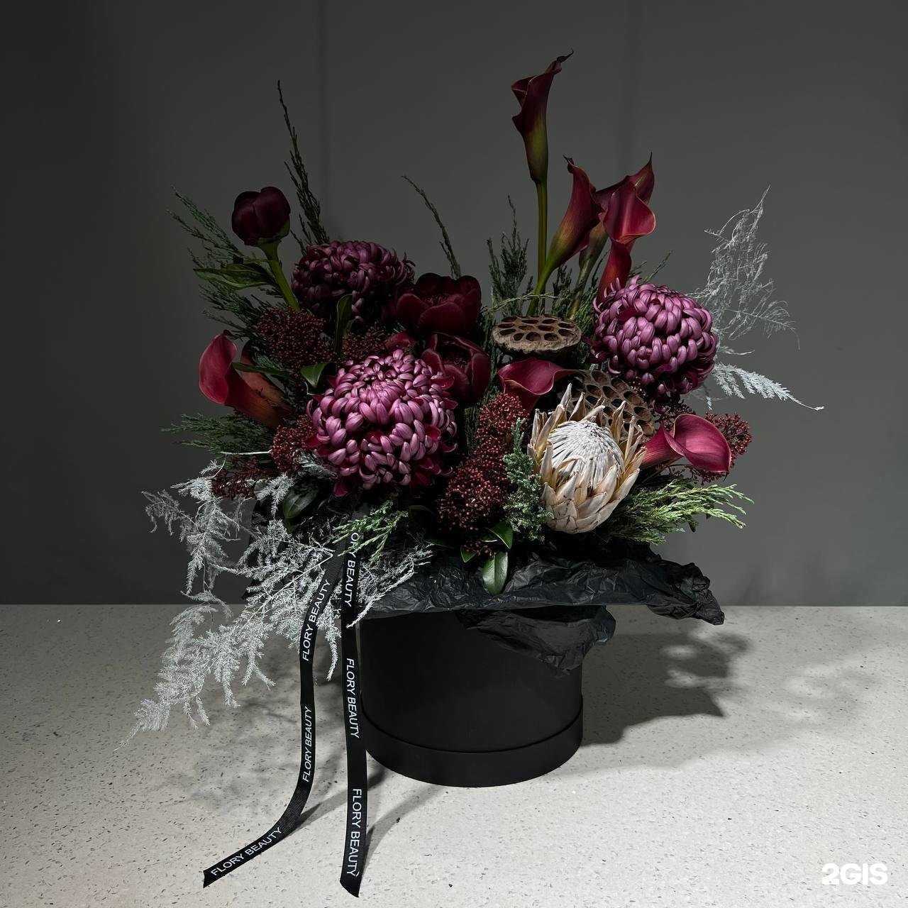 Отзывы на компанию Flory beauty в Каспийске c фото